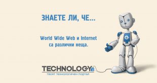 World Wide Web Internet