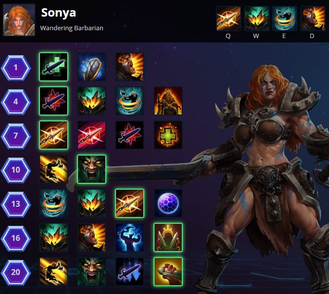 Sonya Build Hots