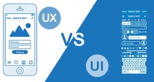 UX и UI - разликите. Кредит: Бояна Костова, 10 г.
