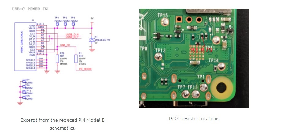 Част от схемата на Raspberry Pi 4 (ляво) и резистора (дясно). Източник: scorpia.co.uk