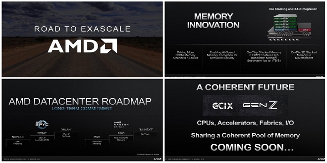 Новите патенти на AMD - пътят към бъдещето