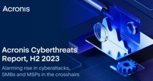 222% ръст на имейл атаките през 2023 според Докладът за киберзаплахите на Acronis